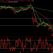 STI 10112011 STI 10112011