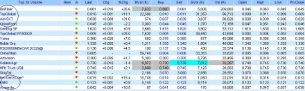 penny stock