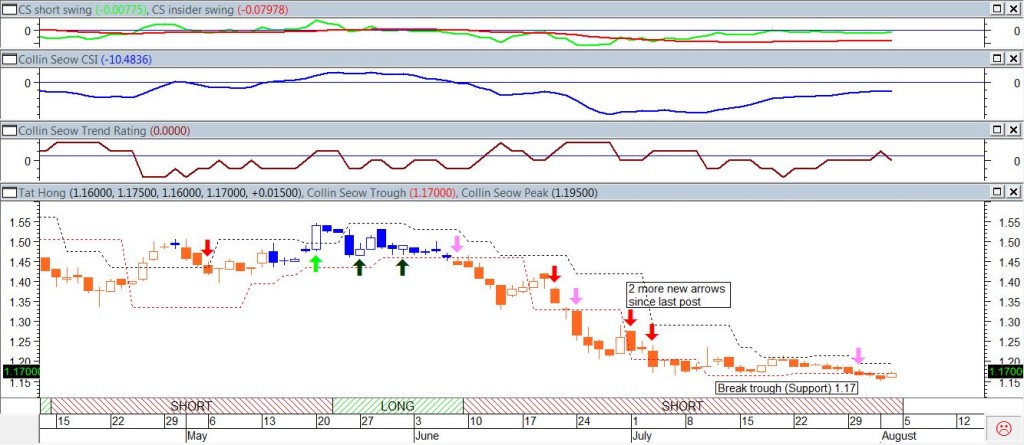 Valuta serbien forex